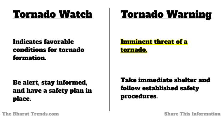 Tornado Warning vs Tornado Watch - Whats the Difference0 informational image